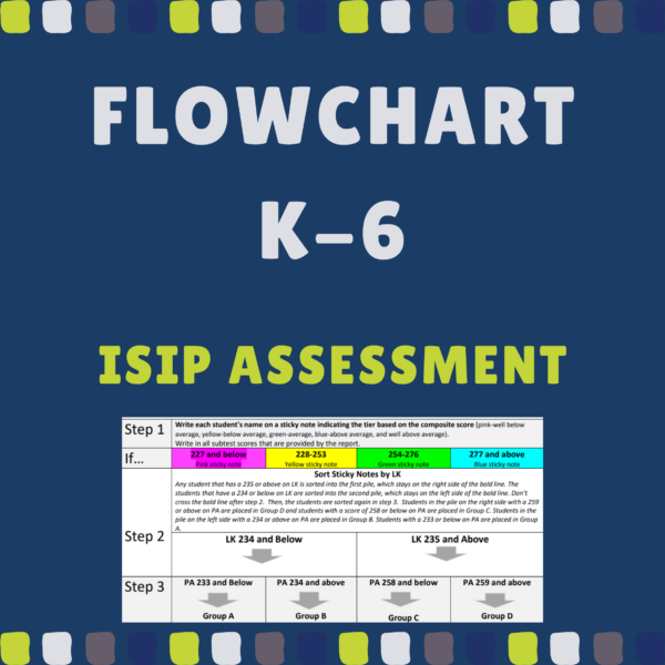 New Amira (previously ISIP) Flowcharts coming soon