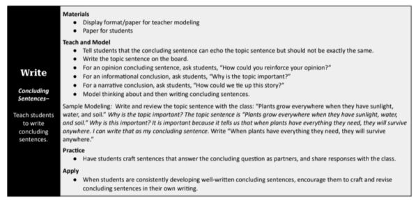 Striving Writers - Image 10